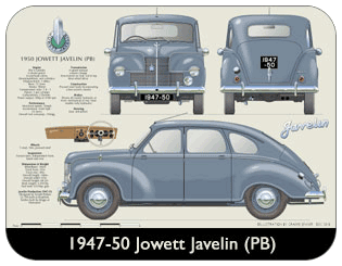 Jowett Javelin (PB) 1947-50 Place Mat, Medium